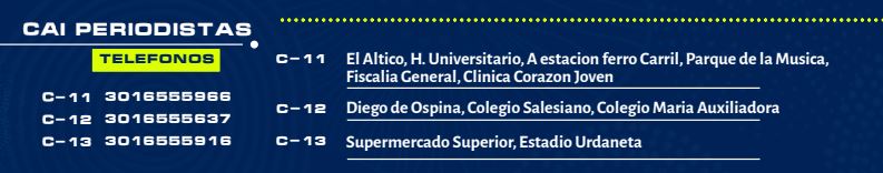 cai periodistas